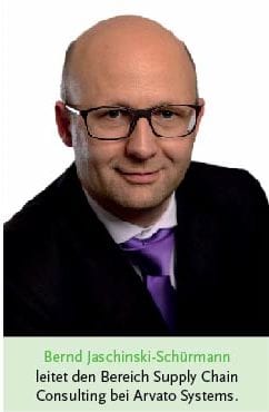 Datenschätze heben – der schnellste gewinnt Bernd-Schuermann