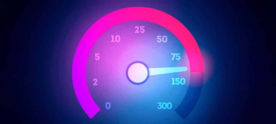 Richtige Ziele mit falschen Kennzahlen