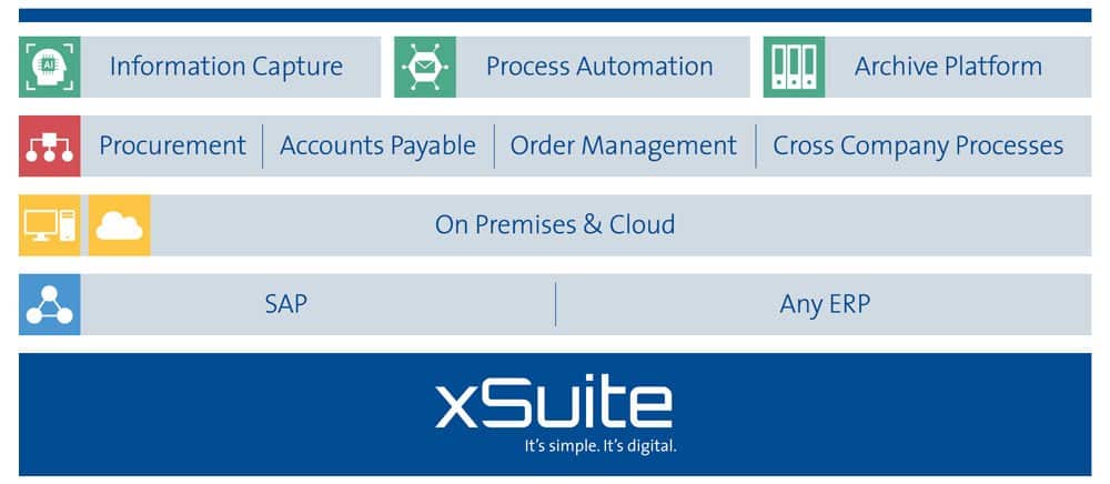 XSUITE PRODPORTFOLIO CMYK